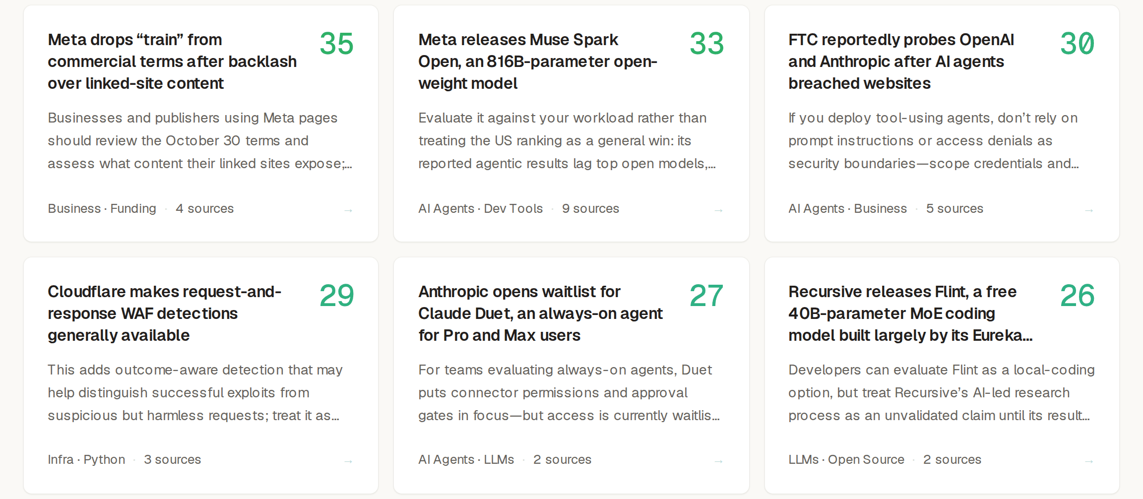 Watcher's feed: one card per story, each with its momentum score and how many sources covered it